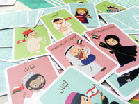 Jeu des pays arabes - ARABICOUPLES